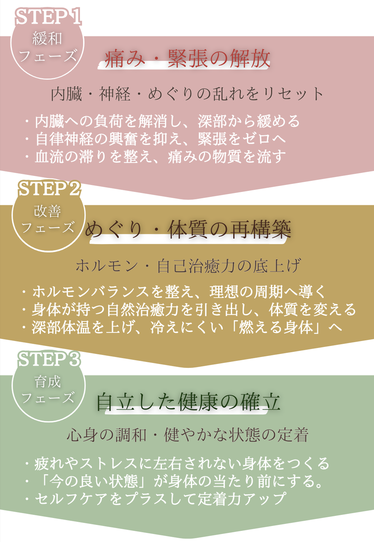 スクリーンショット 2026-04-30 13.06.15